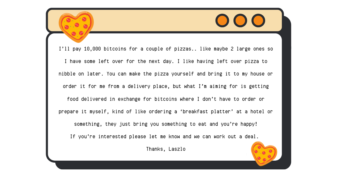 Bitcoin Pizza Day